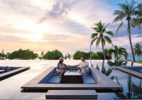 Easy Guide To Finance In The Best Property Investment